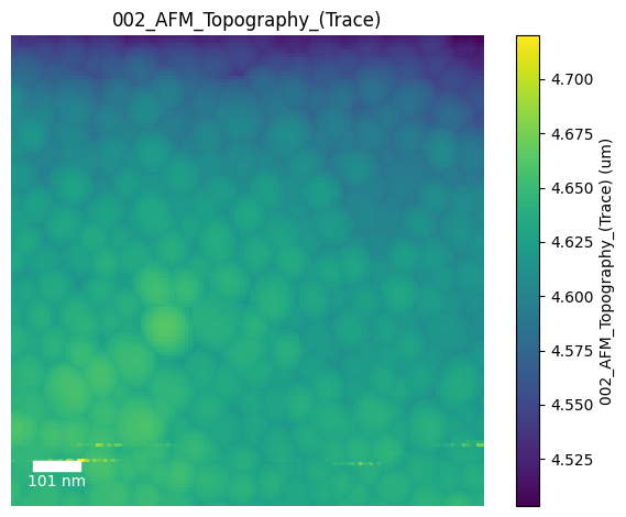 ../../_images/notebooks_02_scanning_probe_microscopy_read_fsexp_files_19_1.png