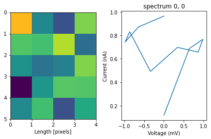 ../../_images/notebooks_00_basic_usage_write_read_sidpy_dataset_28_0.png