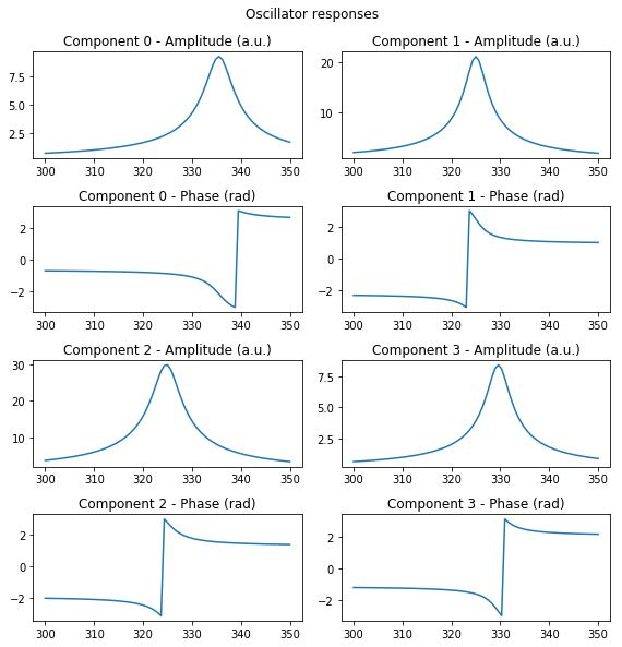 ../../_images/notebooks_02_visualization_plot_1d_11_0.png