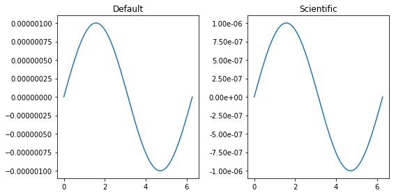 ../../_images/notebooks_02_visualization_plot_1d_3_0.png