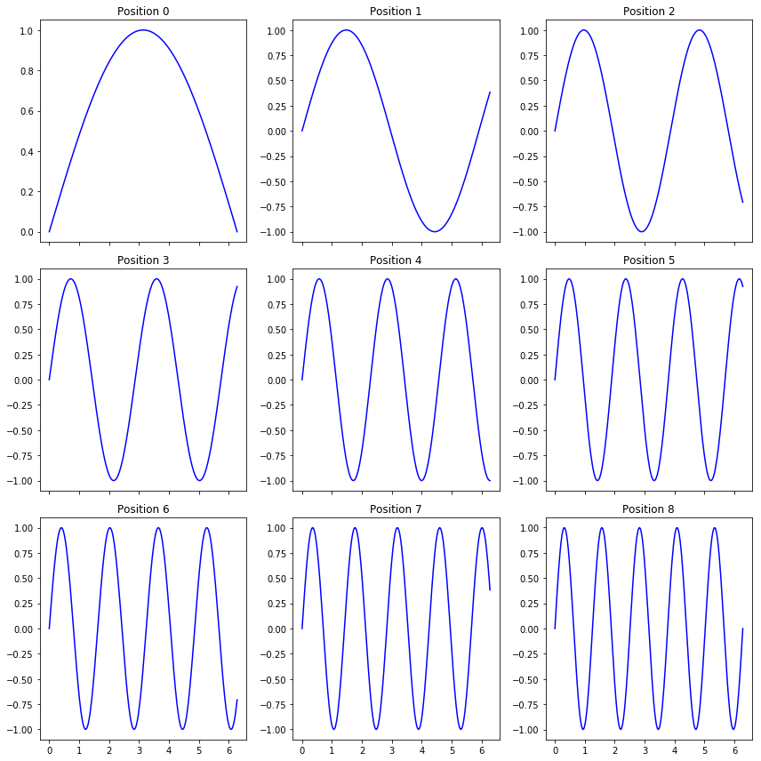 ../../_images/notebooks_02_visualization_plot_1d_5_0.png