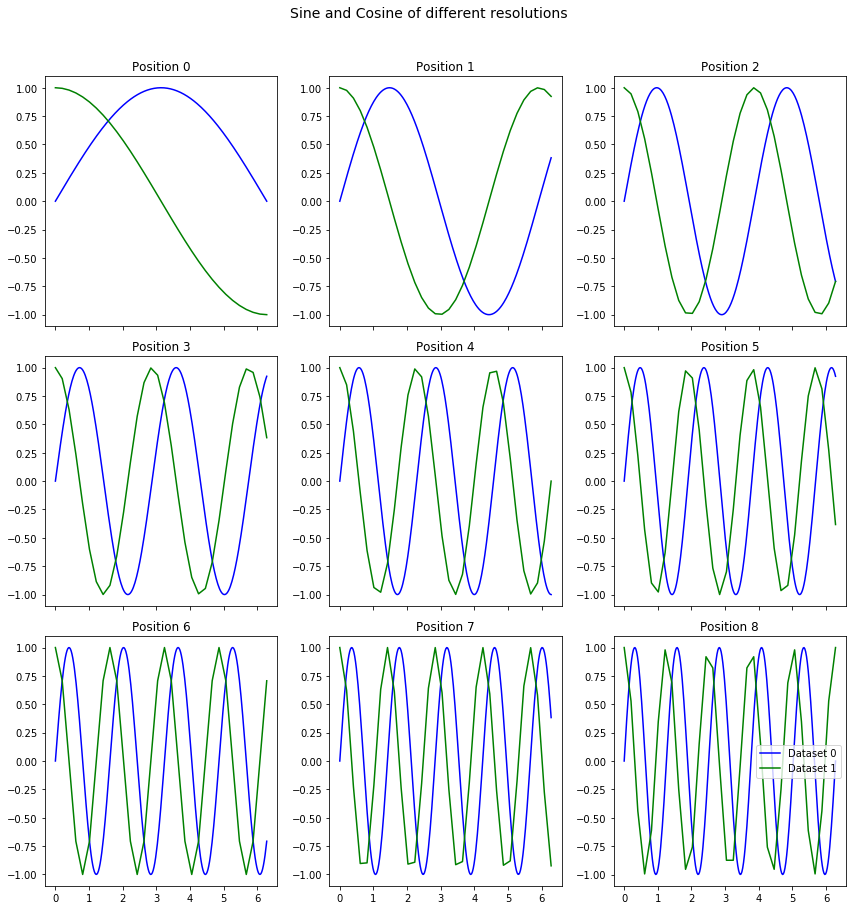 ../../_images/notebooks_02_visualization_plot_1d_7_0.png