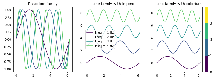 ../../_images/notebooks_02_visualization_plot_1d_9_0.png